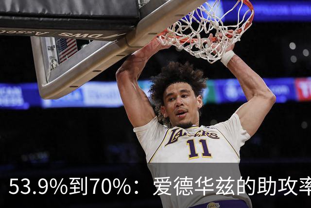53.9%到70%：爱德华兹的助攻率，揭开了控卫的真相